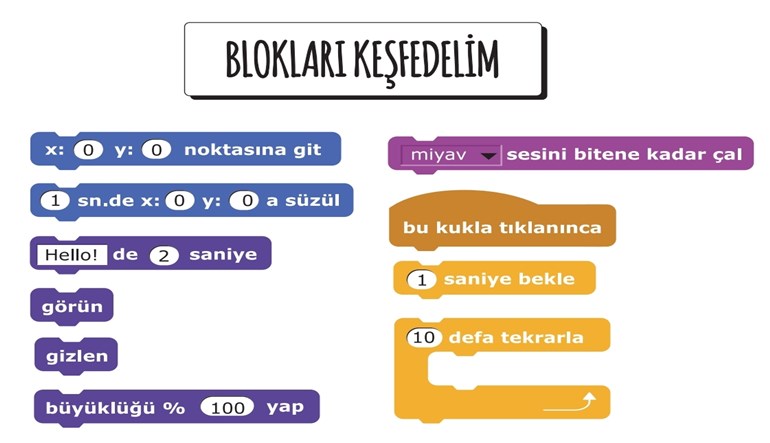 6.2.10.B1 – Blokları Keşfedelim Görseli