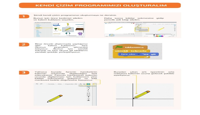 6.2.14.B1 – Kendi Çizim Programımızı Oluşturalım Programlama Adımları