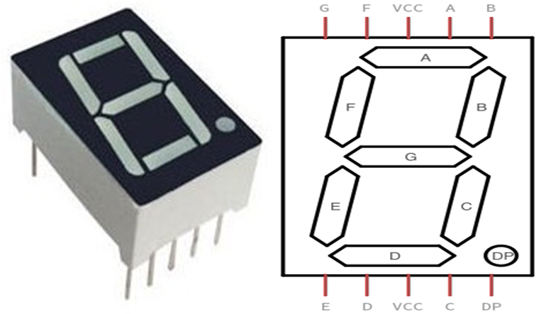 mBlock ile Arduino Seven(7) Segment Uygulaması