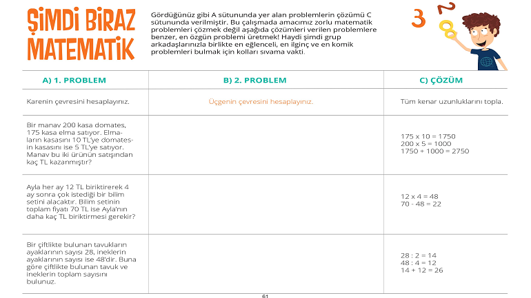 Matematige Ve Matematigin Muhendislikteki Uygulamalarina Ilg By Gizem Altuncu